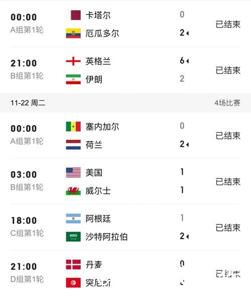 2026世界杯比分入口怎么选？入口地址和网站选择参考