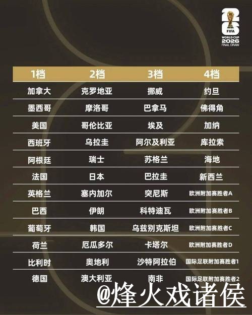 2026世界杯小组赛外围解析，常见问题和最新地址怎么看